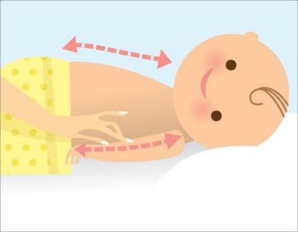 Các bước mát-xa giúp bé sơ sinh ăn ngoan, ngủ tốt 8